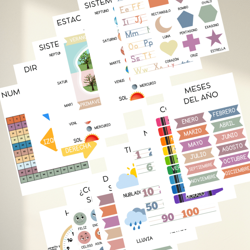 Carteles Educativos imprimibles