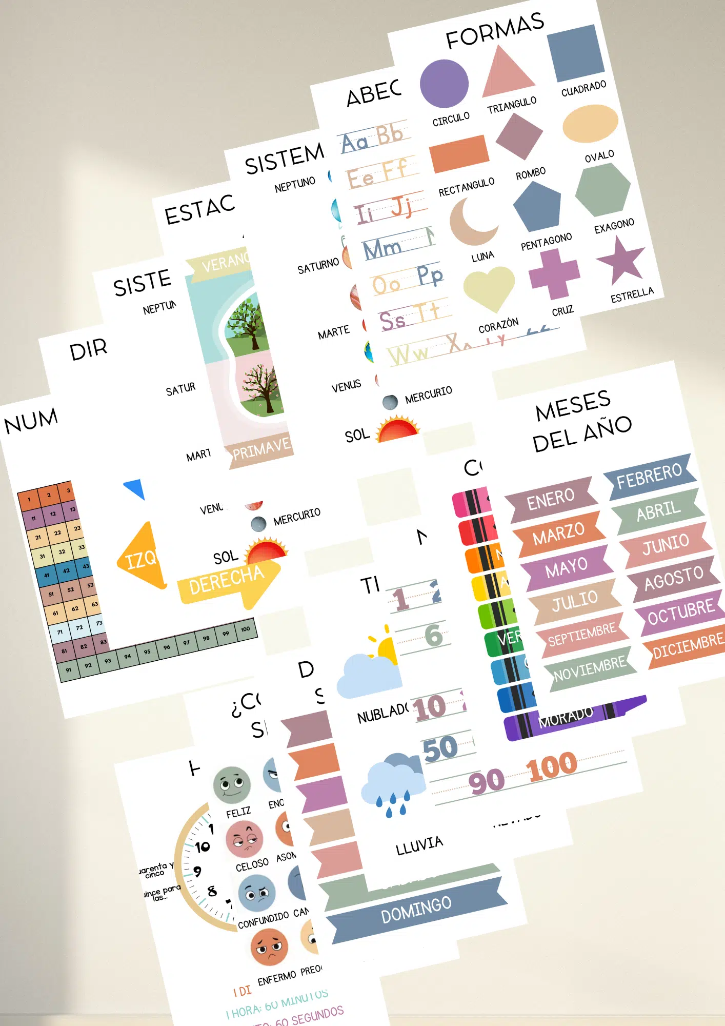 Carteles Educativos Imprimibles Montessori | PDF Descargable
